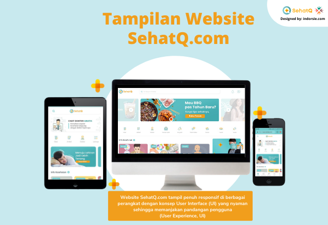 tampilan website SehatQ