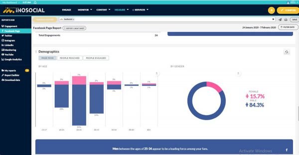 Find users data using InoSocial analytics tools