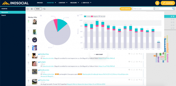 InoSocial monitoring tools