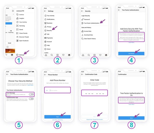Everything About The Two Factor Authentication On Instagram Steemit