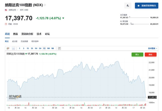 ndx.jpg