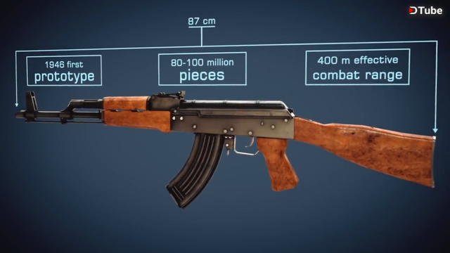 AK-47 - How this rifle works! (Animation) — Steemit