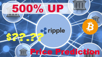 Ripple Price