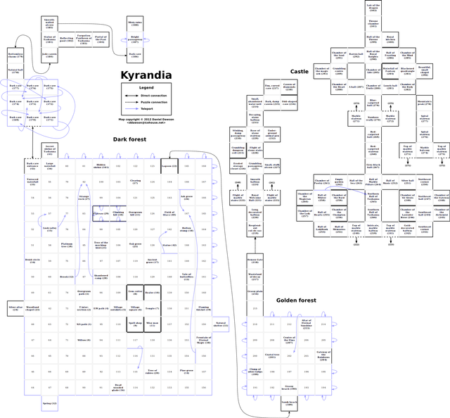 Full map of Kyrandia