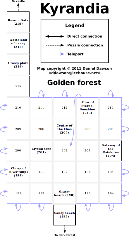 Golden forest map