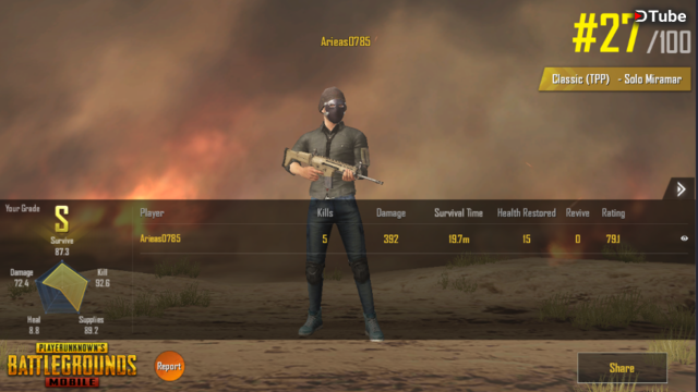 Noob Player Solo Pubg Mobile By Arieas0785 Steemit