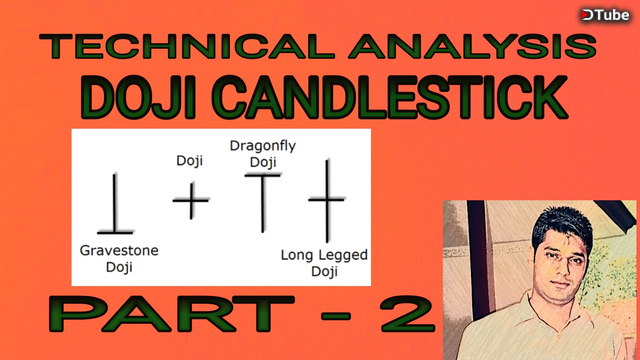 candlestick patterns in urdu