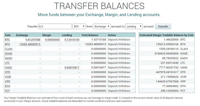 IPFS