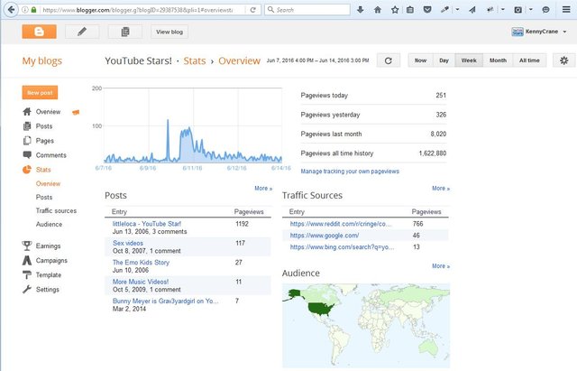 YouTubeStars stats