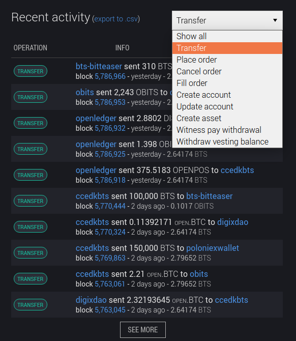 Transaction filtering