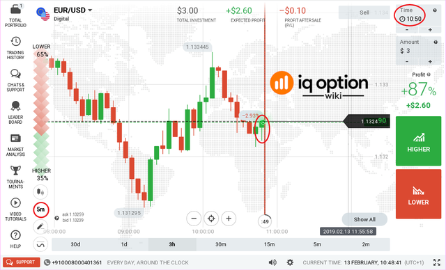 trade 1 developing candle - entry