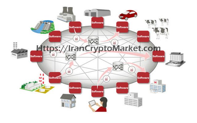 ضریب خطای قردادهای هوشمند توسط شرکت ژاپنی فوجیتسو کاهش می‌یابد