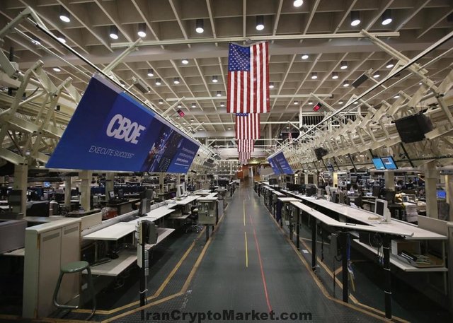 Cboe