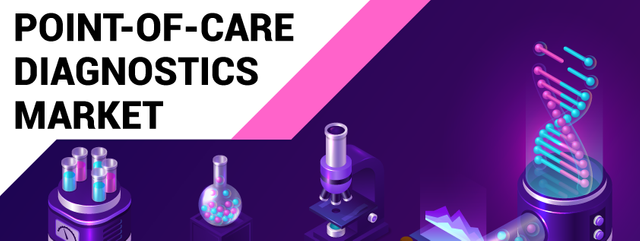 Point-of-Care Diagnostics Market