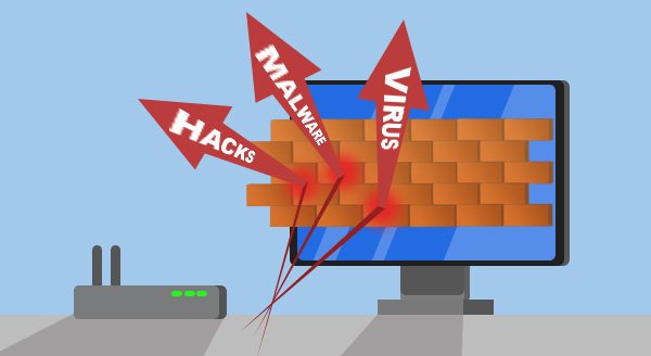 A Strong Firewall