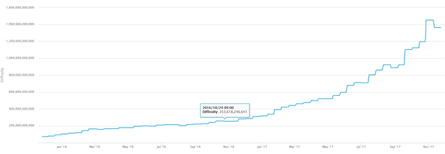 mining image