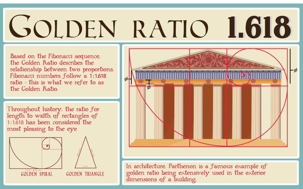 https://jdlreflections.wordpress.com/tag/fibonacci-sequence/