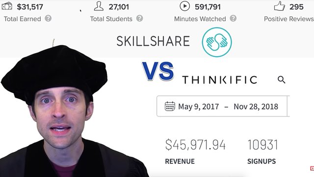 Skillshare vs Thinkific! Income Report for Teaching Video Courses Online!