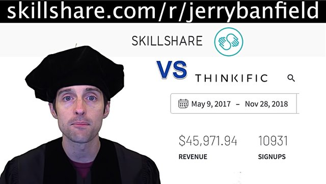Skillshare vs Thinkific! Income Report for Teaching Video Courses Online!