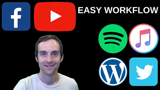 My Creative Workflow for Facebook, YouTube, WordPress Blog, Twitter, iTunes Podcast, and Spotify!