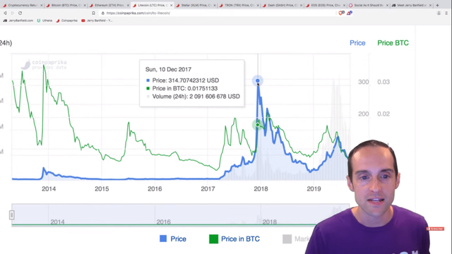 Top 10 Cryptocurrencies for 2020: Safe Like Bitcoin + Users Like Ethereum? [NO BIAS]