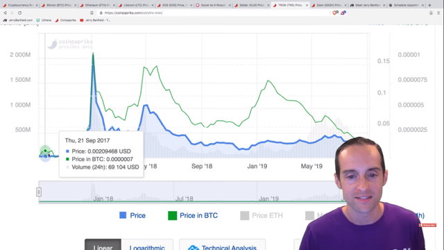 Top 10 Cryptocurrencies for 2020: Safe Like Bitcoin + Users Like Ethereum? [NO BIAS]