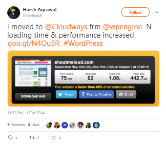 Cloudways Review: Faster than the Fastest WordPress Cloud Hosting