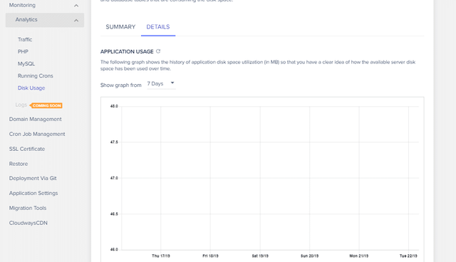 Faster than the Fastest WordPress Cloud Hosting