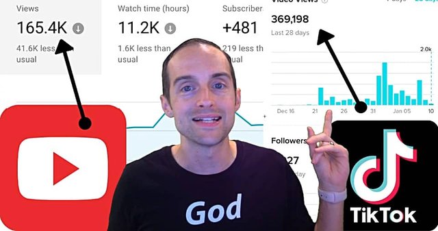 Why is TikTok Giving Me More Views and Followers Than YouTube?