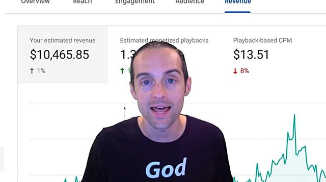 MY 2019 YOUTUBE PAYCHECK! How Much I Made on 1.3 Million Views + Secrets to Earn More Ad Revenue!