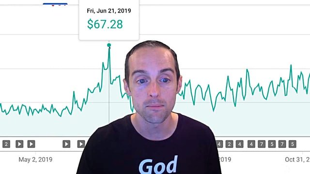 MY 2019 YOUTUBE PAYCHECK! How Much I Made on 1.3 Million Views + Secrets to Earn More Ad Revenue!