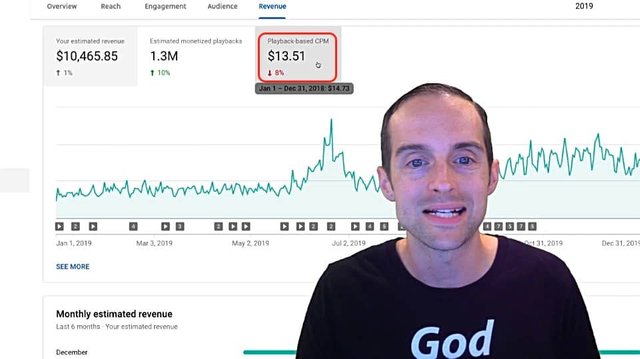 MY 2019 YOUTUBE PAYCHECK! How Much I Made on 1.3 Million Views + Secrets to Earn More Ad Revenue!