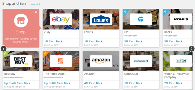 shop in swagbucks and make money