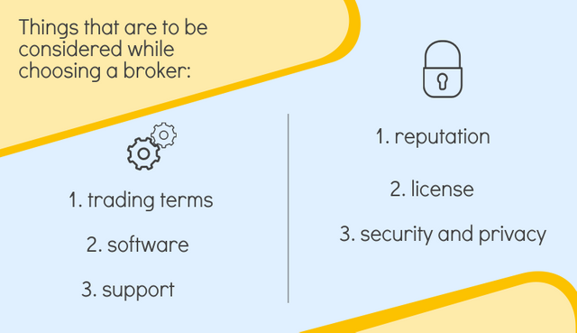 Choosing a broker infografic