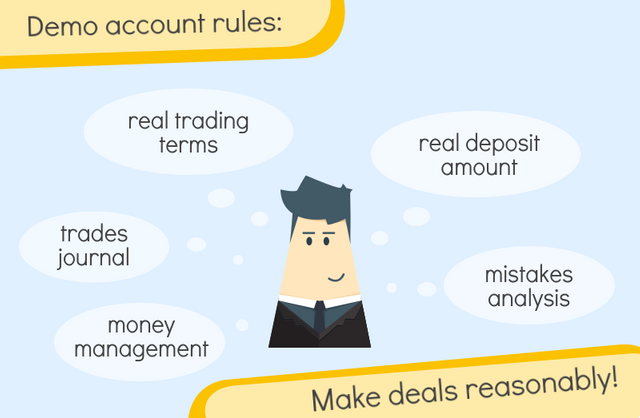 Demo account rules infografic