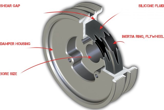 Crankshaft Tortional Vibration Damper