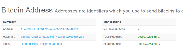 Transactions from BTC address 1