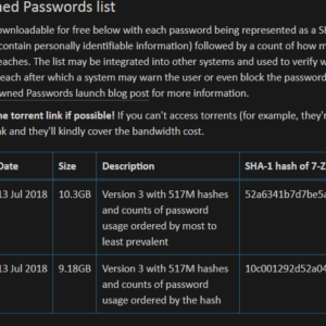 download passwords