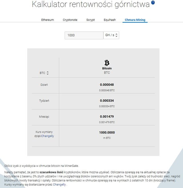 Kopalnia kryptowalut Minergate Kalkulator