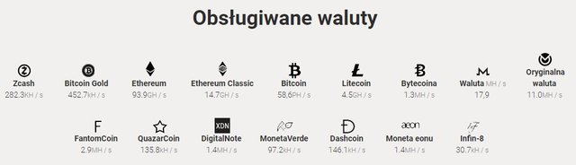 Kopalnia kryptowalut Minergate obsługiwane kryptowaluty