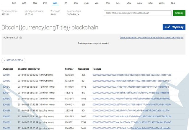 Kopalnia kryptowalut Minergate poll basen