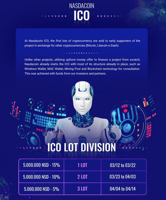 NasdaCoin opinia o projekcie14