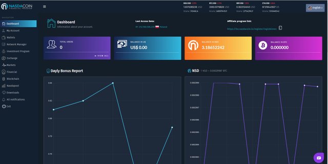 Nasdacoin logowanie do programu i jak wygląda od środka7