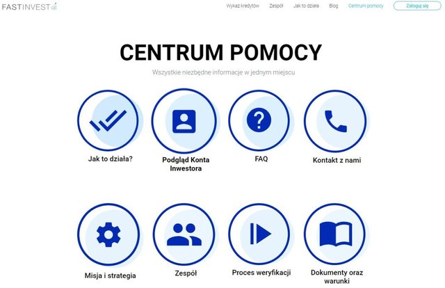 Fast Invest opinie opinia (13)