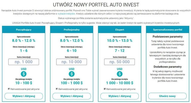 Fast Invest opinie opinia (19)