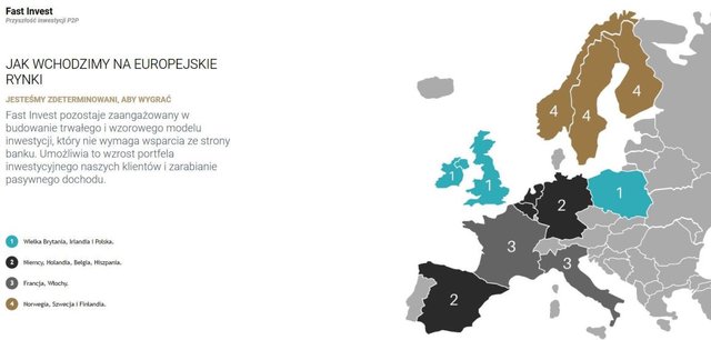 Fast Invest opinie opinia (31)