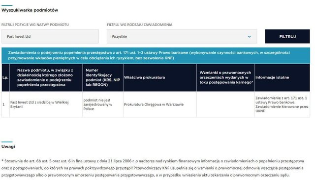 Fast Invest opinie opinia (36)