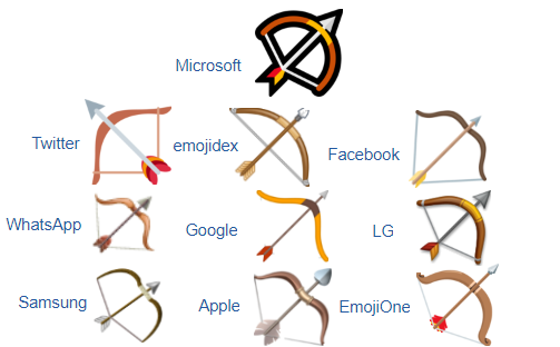 Meaning 23 Steemit 🙇 emoji copy and paste. meaning 23 steemit