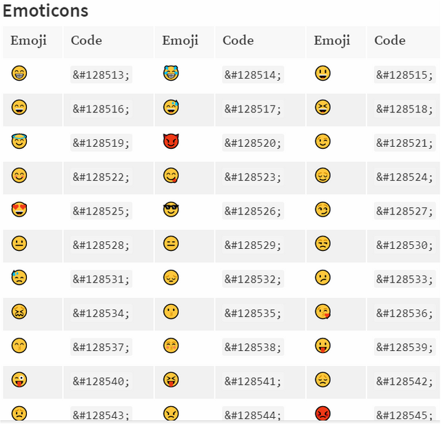 ¿Qué significa el emoji ✅