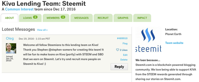 Team Steemit 24 Hours To Double Impact Of Your Loan On Kiva Steemit